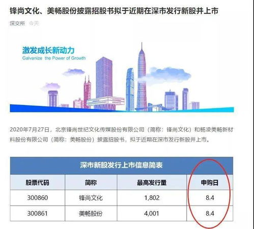 创业板交易新规则，市场化改革的崭新篇章