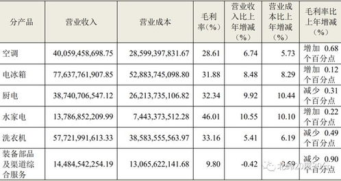 深度解析，东莞控股股票的投资价值与市场动态