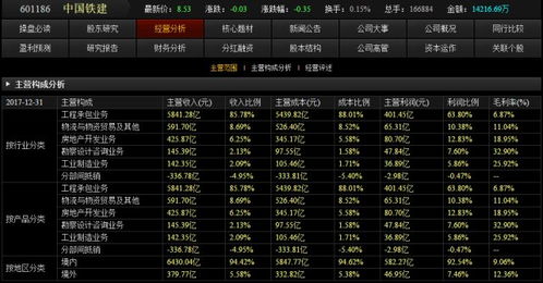 深度解析，000889股票的投资价值与市场动态探析