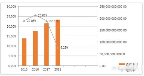 深度解析，股票000825——探析其业绩与市场前景