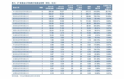 探究现代股票交易手续费，影响与策略优化