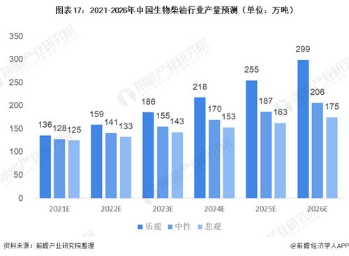 深度探索，解析与投资深科技股票的策略指南