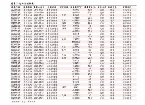 探索腾达建设股吧，投资者的乐园与市场动态窗口