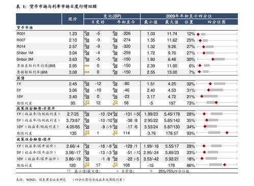 探索腾达建设股吧，投资者的乐园与市场动态窗口