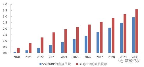 深度探索，股票研究网，引领投资新时代的导航灯塔