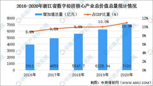 深度解析，新开源股票的未来趋势与投资策略