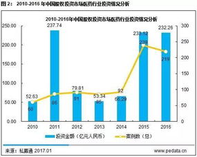 深度解析，新开源股票的未来趋势与投资策略