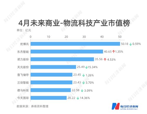 边水往事实力登顶八大行业榜单——一次文化与商业的完美结合