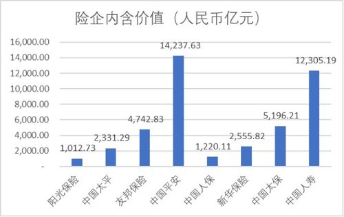 深入解析，市盈率——理解公司价值的金融指标