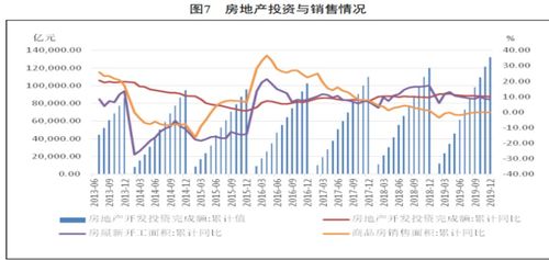 深度解析，中国建筑股票行情的波动与投资机遇