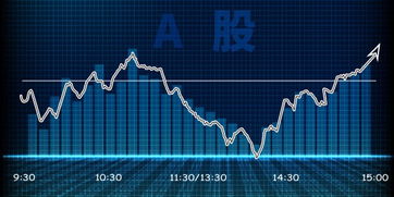 深度解析，中国建筑股票行情的波动与投资机遇