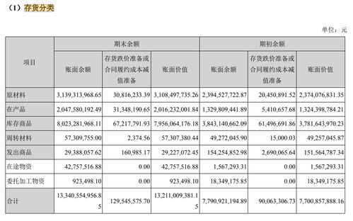 深度解析，002475立讯精密，行业领军者的崛起与未来展望