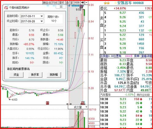 深度解析，股票停牌背后的含义与操作策略