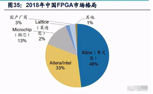 深度解析，通富微电——半导体行业的隐形冠军与投资前景