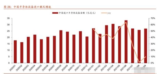 深度解析，通富微电——半导体行业的隐形冠军与投资前景