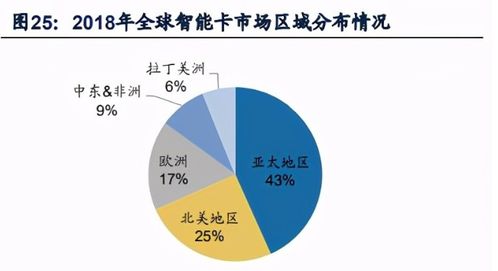 深度解析，通富微电——半导体行业的隐形冠军与投资前景