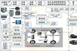 深度解析，002126银轮股份，新能源汽车产业链的绿色引擎