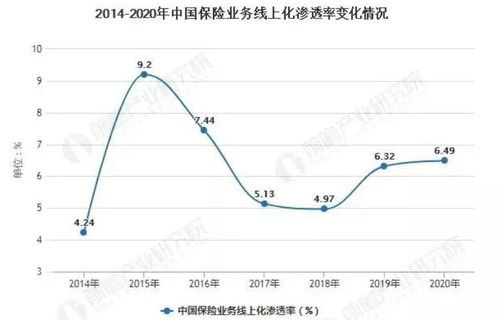 深度解析，002138股票的投资价值与市场前景