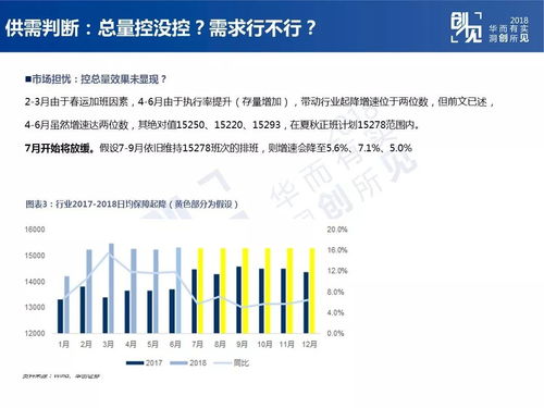 深度解析，601009中国国航，航空蓝筹的投资前景与策略分析