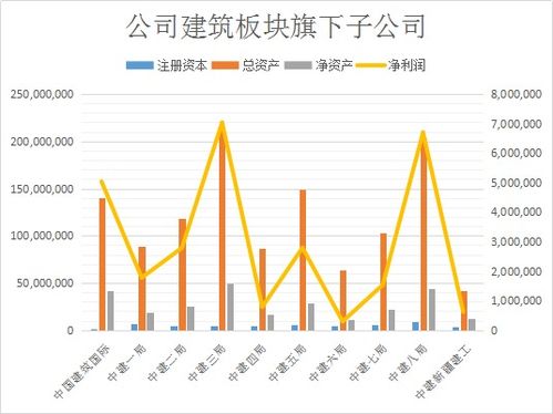 深度解析，601009中国国航，航空蓝筹的投资前景与策略分析