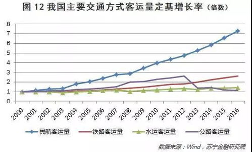 核电板块股票，绿色能源的驱动力量与投资机遇分析