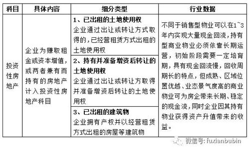 全面解析，基金赎回手续的详细指南与注意事项