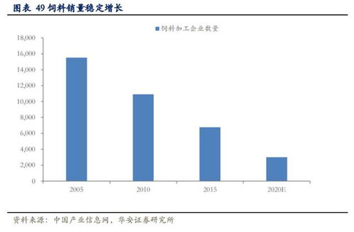 深度解析，华仁药业股票的崛起与挑战——从行业趋势到公司战略的透视