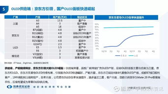 充电新时代，充电桩概念股的投资机遇与深度解析