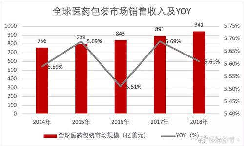 深度解析——探究股票000059的市场魅力与投资策略