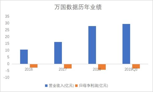 601929股吧，投资者的导航灯塔与市场情绪风向标