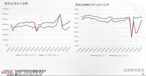 股市休市安排，理解、影响与应对策略