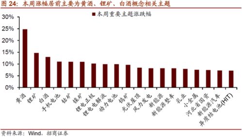 深度解析，探析第三石股票分析中心的策略与影响