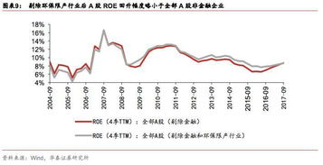 深度解析，探析第三石股票分析中心的策略与影响