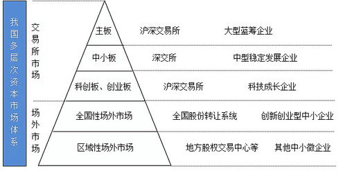 建行金价格，投资理财的新坐标——深度解析与市场洞察