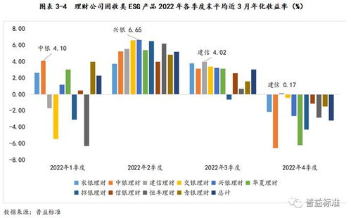 建行金价格，投资理财的新坐标——深度解析与市场洞察