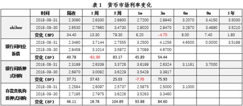 探讨9月30日的开市安排，市场规律与特殊事件交织的时刻