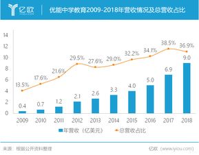 深度解析，000882华联股份，零售巨头的转型与未来展望