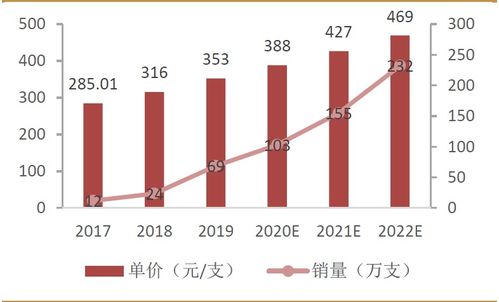 深度解析，什么是XD股——股票市场的独特术语