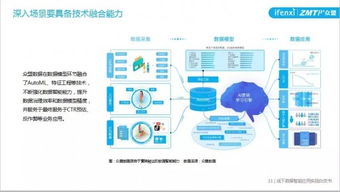 深度解析浦发银行，探究股吧中的投资智慧与机遇