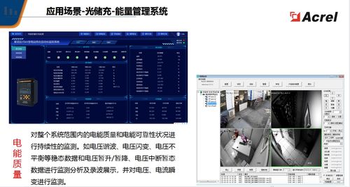 探索未来能源的脉动，智能电表上市公司的崛起与引领