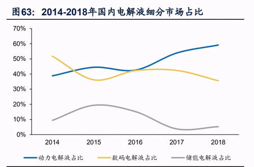 深度解析，换手率——市场情绪与投资策略的窗口