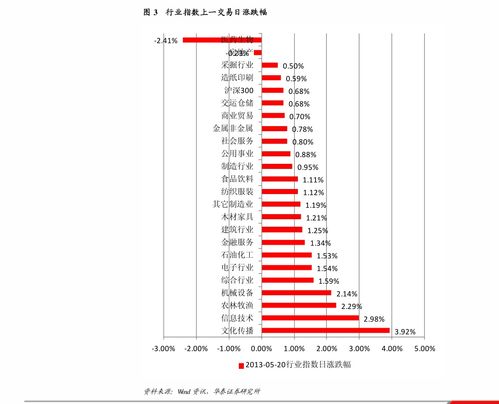 600489，千股千评中的市场镜像与投资启示