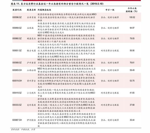 600489，千股千评中的市场镜像与投资启示