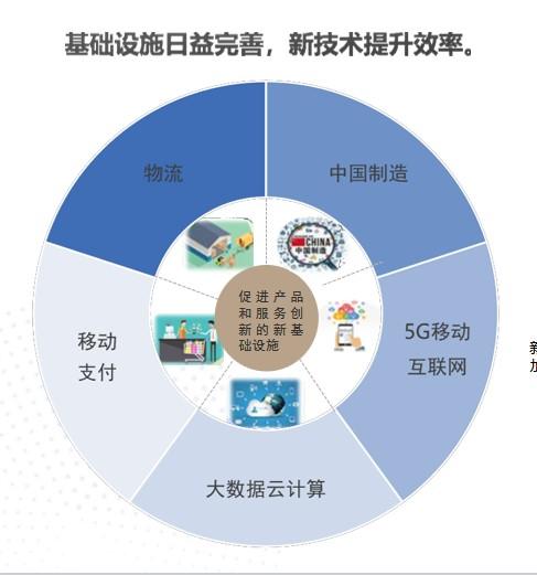 中欧基金管理有限公司，全球化视野下的资产管理新标杆