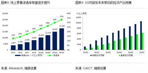 全球视野下的国际板概念股，机遇与挑战并存的新兴市场力量