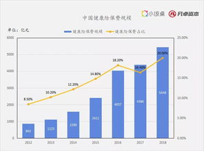 艾滋病防控与医疗健康产业，艾滋病概念股的投资洞察