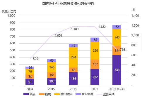 艾滋病防控与医疗健康产业，艾滋病概念股的投资洞察