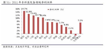 深度解析，次新股投资的机遇与挑战——揭秘那些值得关注的新鲜力量