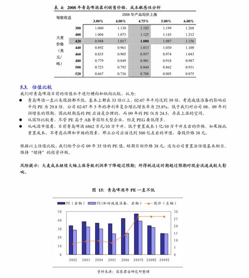 探究中原证券交易手续费的经济影响与市场策略