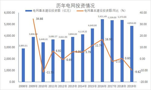 深度解析，600416湘电股份，电力产业的稳健砥柱与未来发展展望